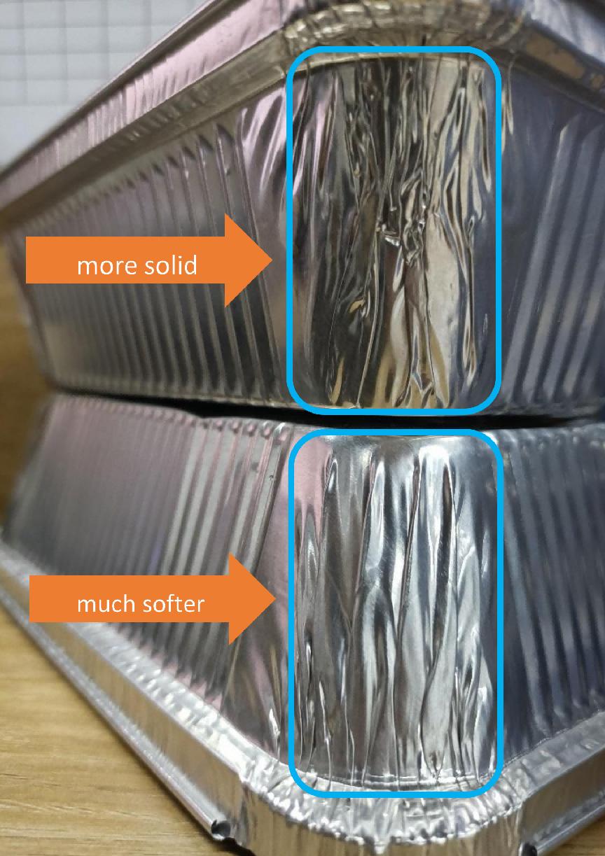 “High Quality”Foil Container Sometimes Means Cost Less